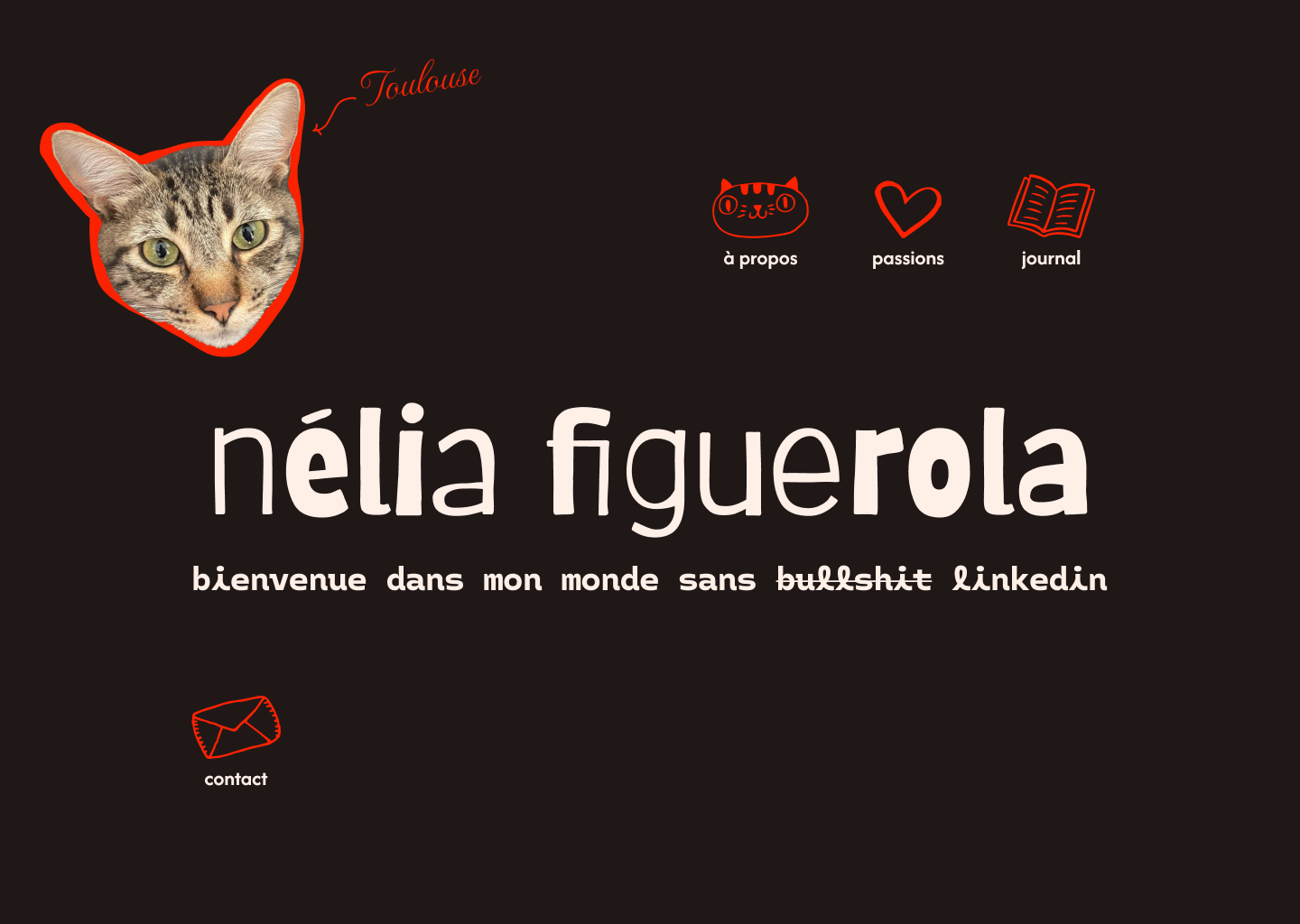 Projet webdesign perso